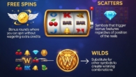 Slot Machine Features Explained